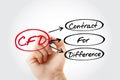 CFD Ã¢â¬â Contract For Difference acronym